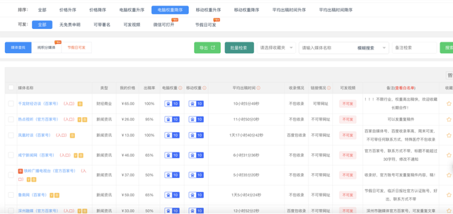 GEO越火,越要祛魅:所有捷径都是幻觉-NICEMOKI