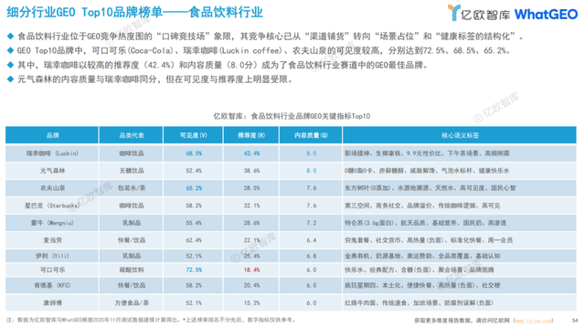 GEO越火,越要祛魅:所有捷径都是幻觉-NICEMOKI